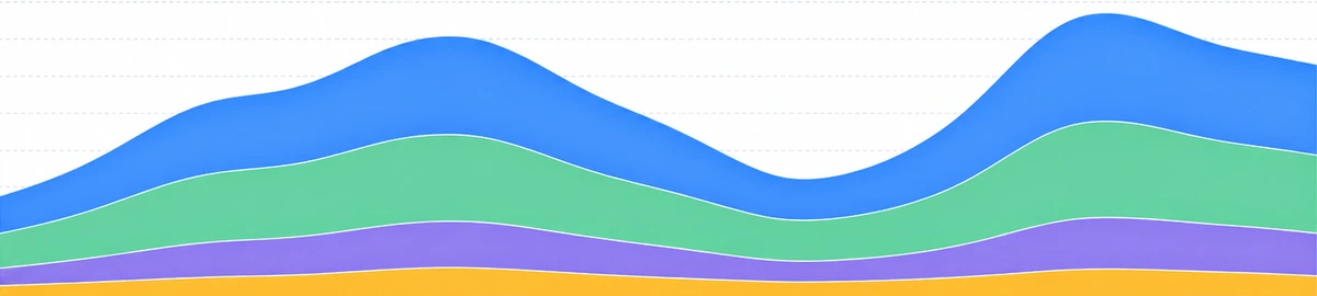 Weekly campaign volume over 8 weeks: contacts, opened messages, replies and positive responses.