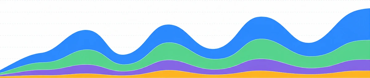Weekly campaign volume over 8 weeks: contacts, opened messages, replies and positive responses.